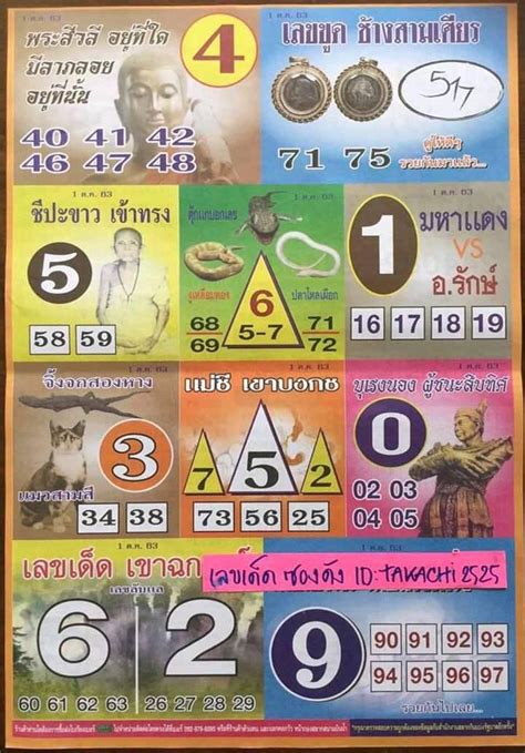 thailand lottery 4pc paper today
